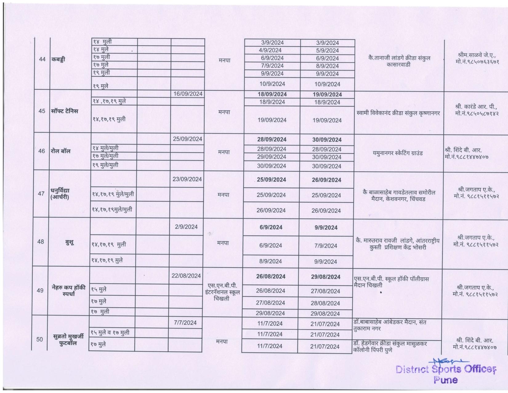 PCMC School District Sports Competition 2024-25 (1)_page-0007